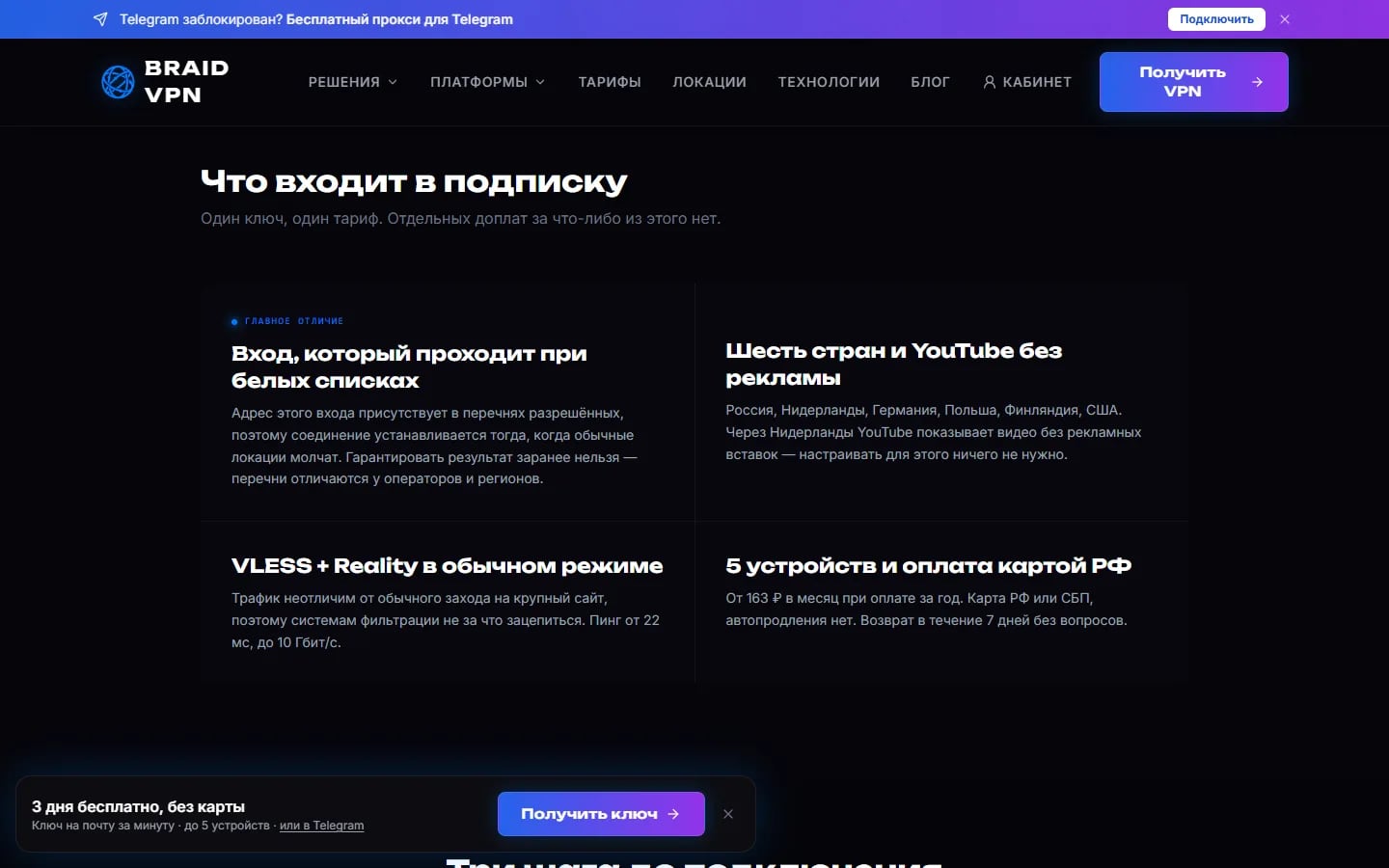 Состав подписки и работа при белых списках